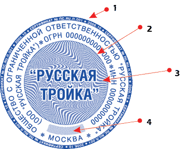 Чем печать отличается от штампа: принципиальные особенности штемпельной продукции