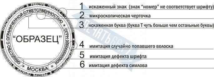 Штамп и печать: их разница и отличие. все о печатях и штампах