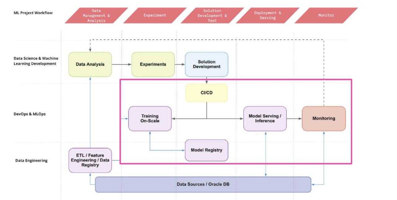 10 удивительных фактов о нас и мире вокруг нас