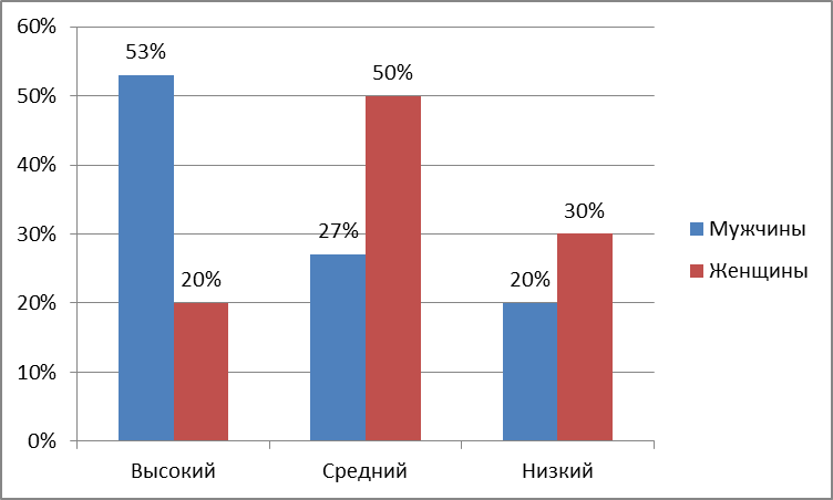 Фотография и мода встречаются в милане. а вот и фестиваль photo vogue
