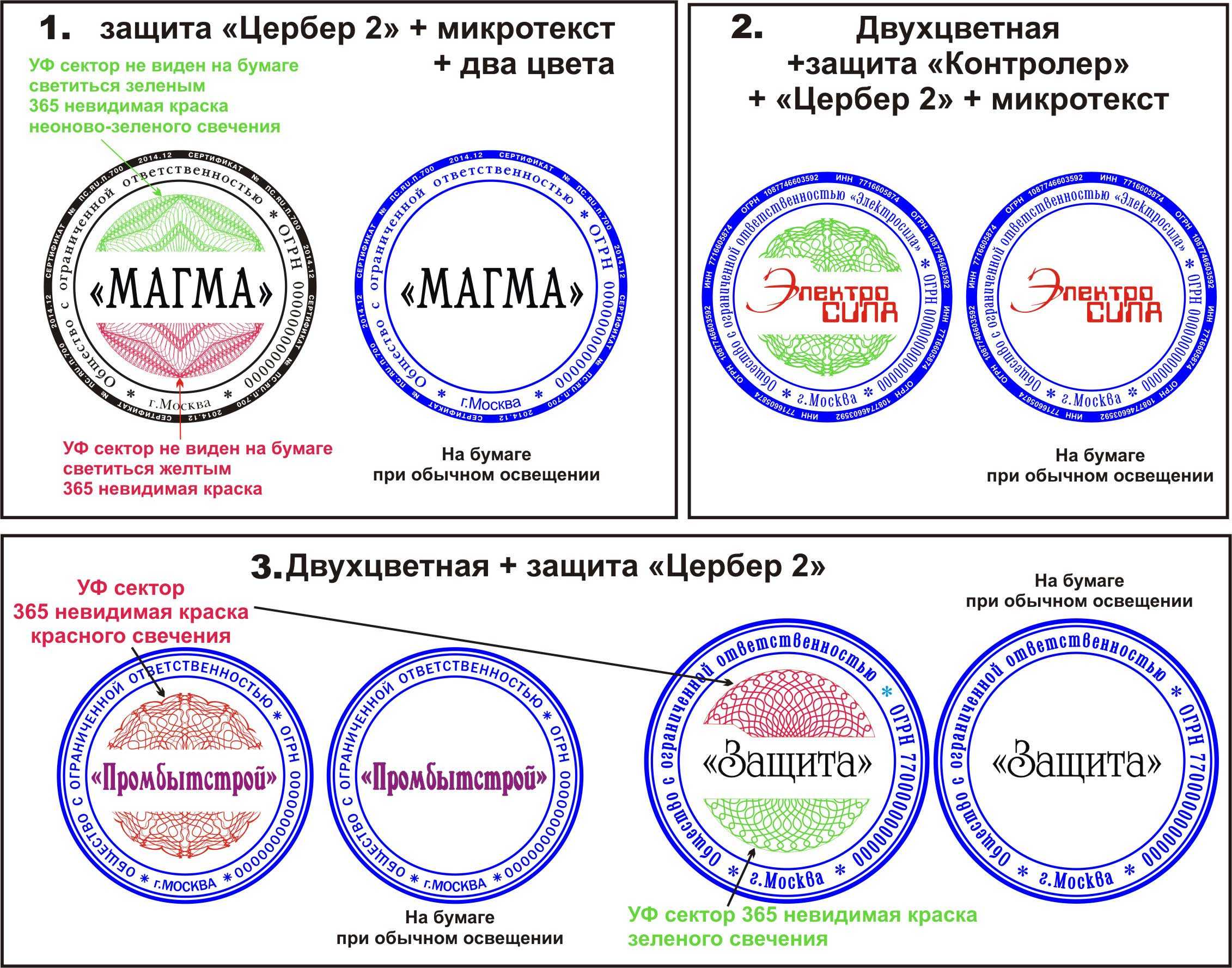 о том, что такое штамп и печать Каких видов они бывают, как используются и чем отличаются