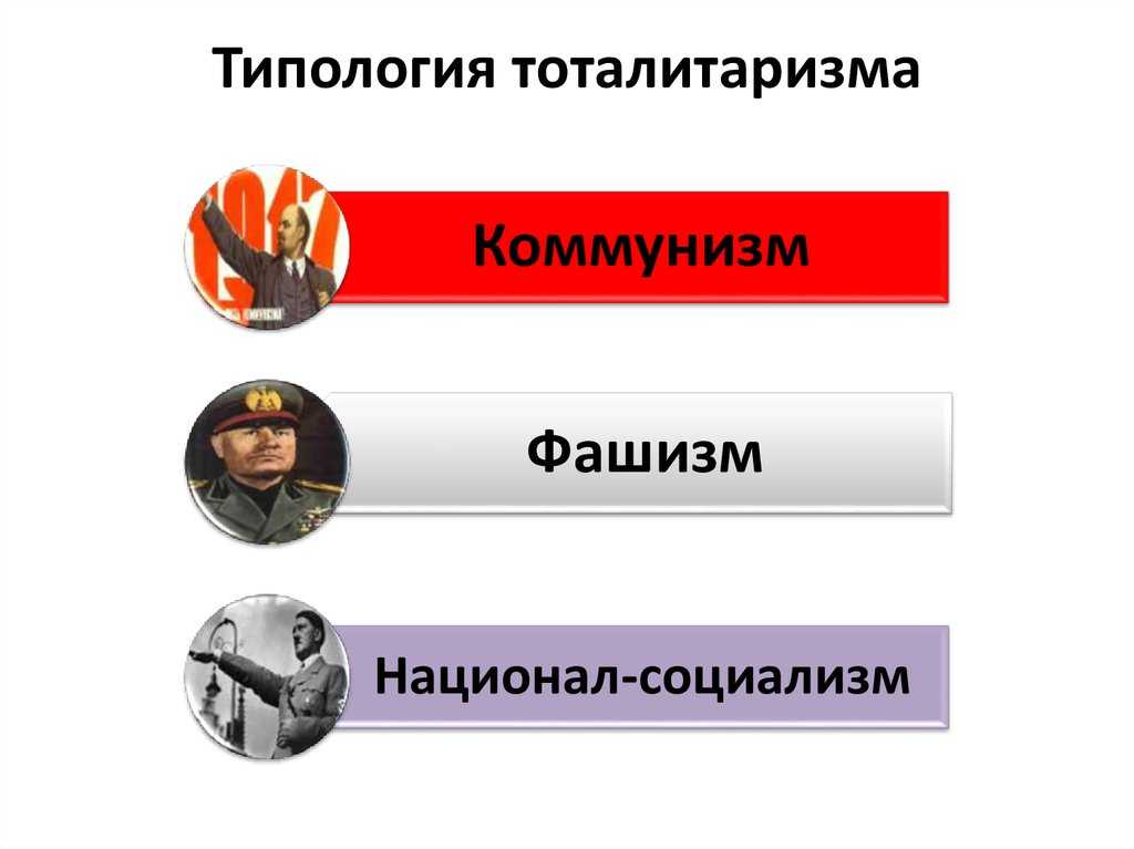 Чем отличается социализм от коммунизма