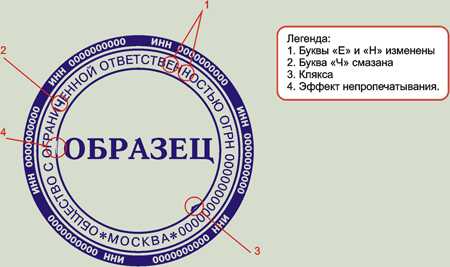 Чем печать отличается от штампа: принципиальные особенности штемпельной продукции. чем отличается печать от штампа