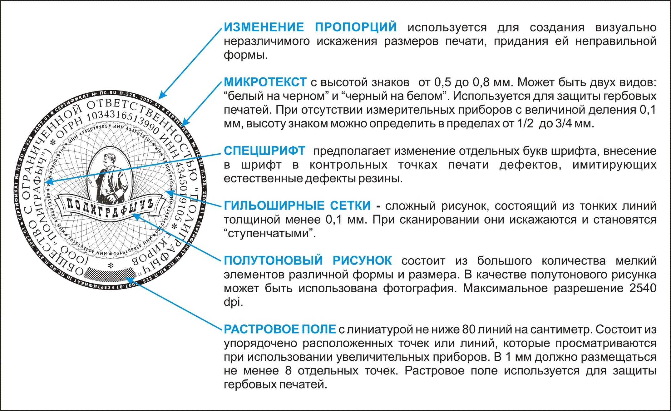 Печати и штампы: в чем отличия и как защититься от подделки