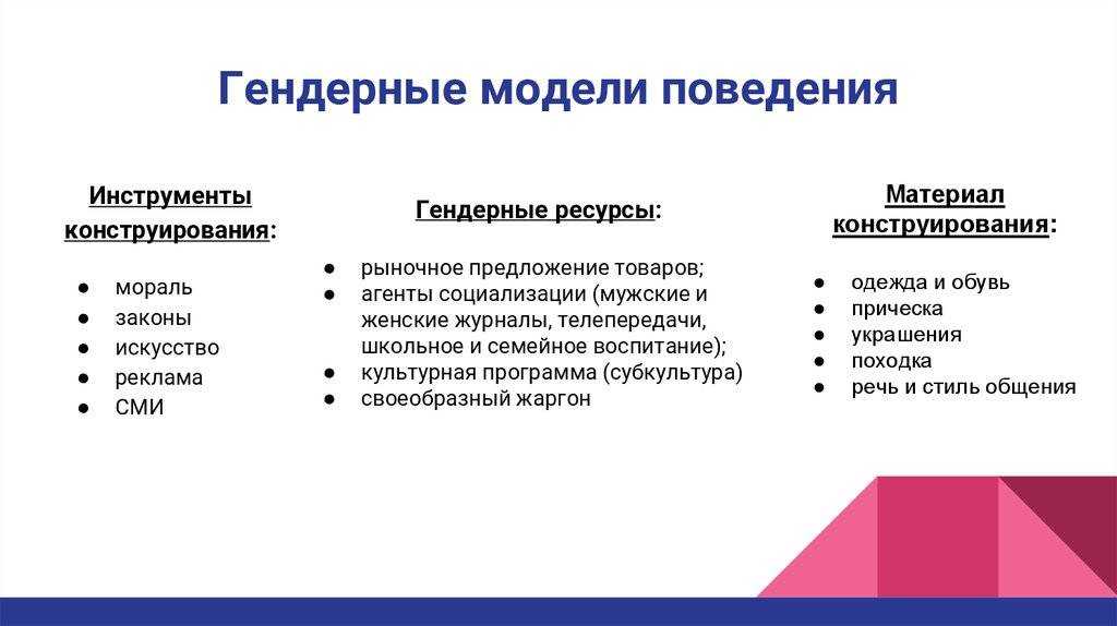 Фотография и мода встречаются в милане. а вот и фестиваль photo vogue