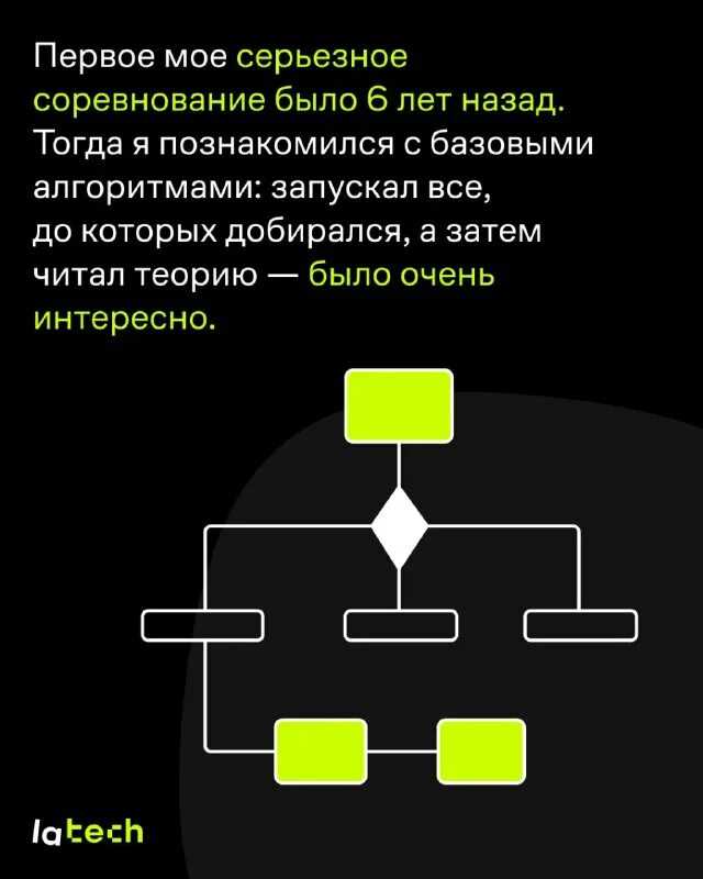 Интересные статистики на любые темы. интересные факты из статистики