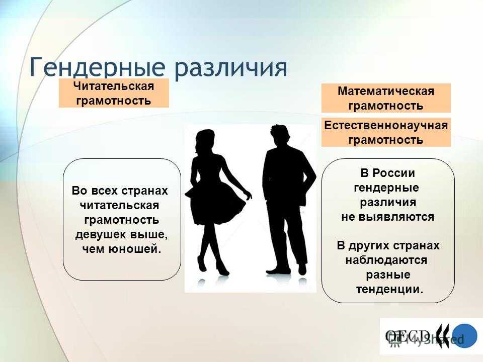 Фотосессия в стиле вог (vog) - фотостудия на войковской