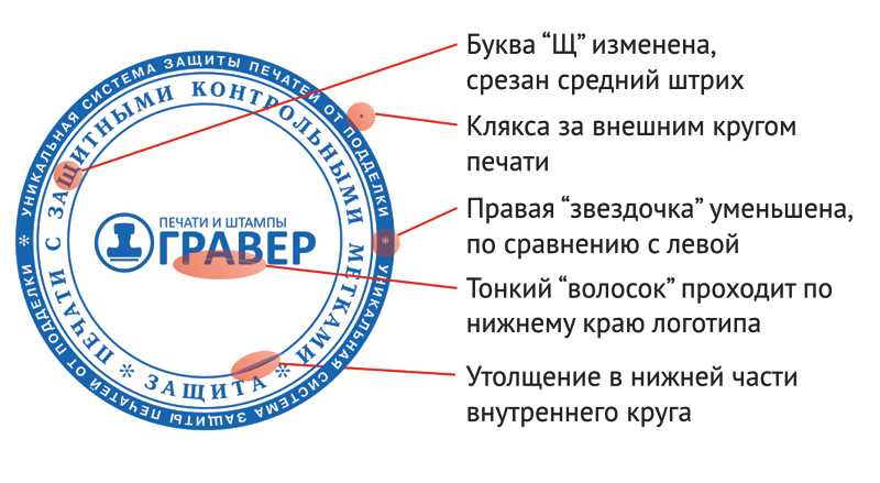 Делопроизводство от а до я. как использовать печати и штампы в организации - статьи об архивном деле, документообороте, делопроизводстве - портал о документах naar.ru