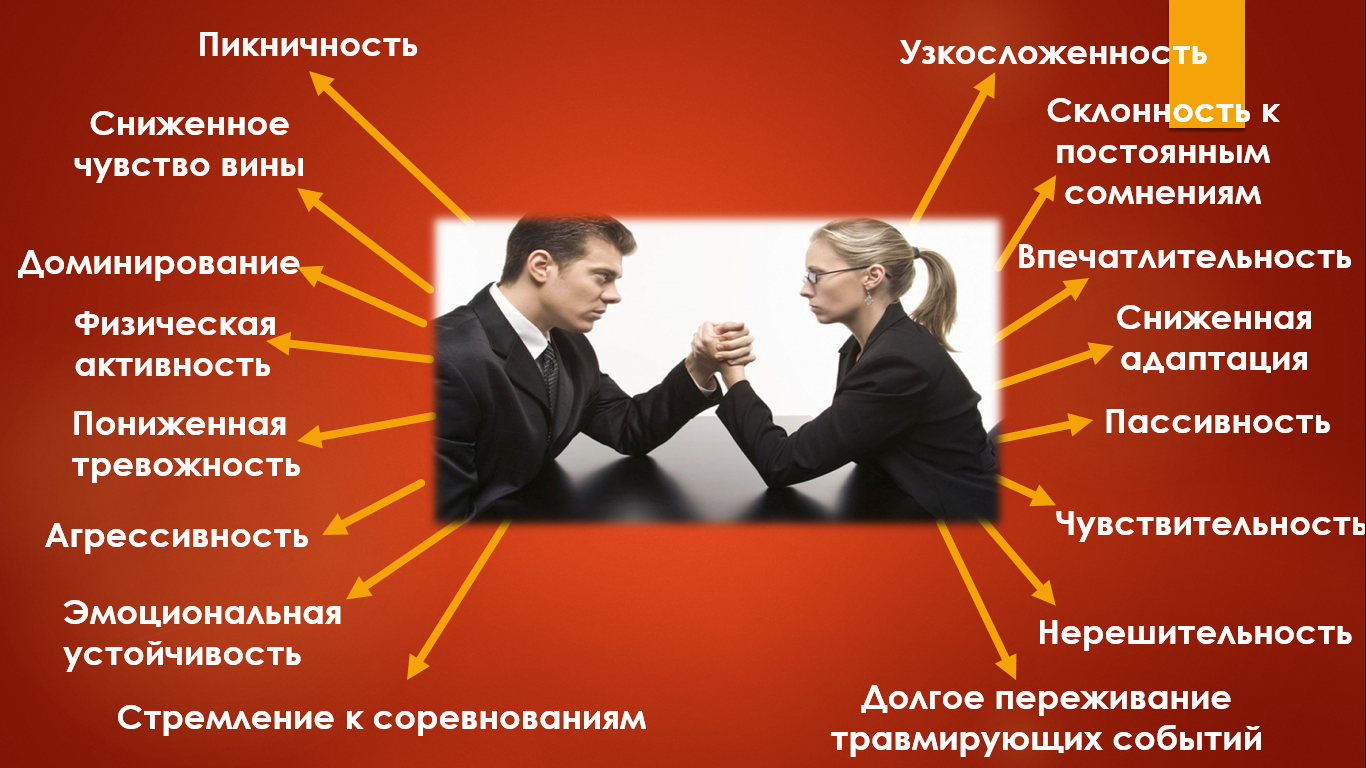 Гендерные особенности подачи информации в русских медиа на примере журналов vogue и gq | статья в журнале «молодой ученый»