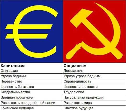 В чем разница между коммунизмом и социализмом? | индустрия - трейдинг 2023
