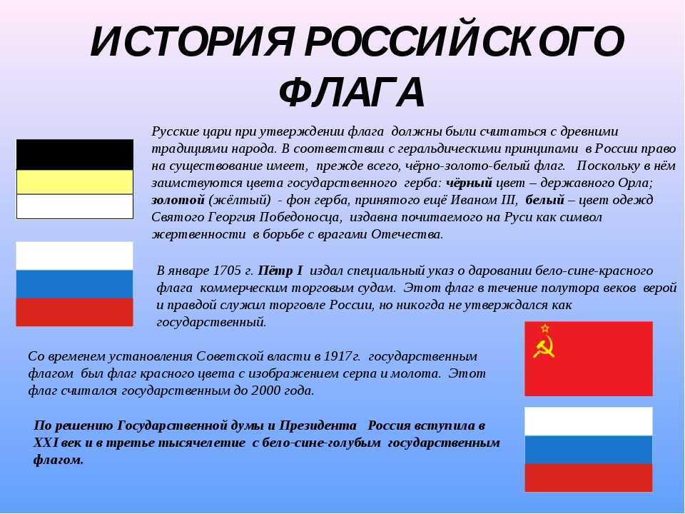 Что такое флаг и зачем он нужен? | культура | школажизни.ру