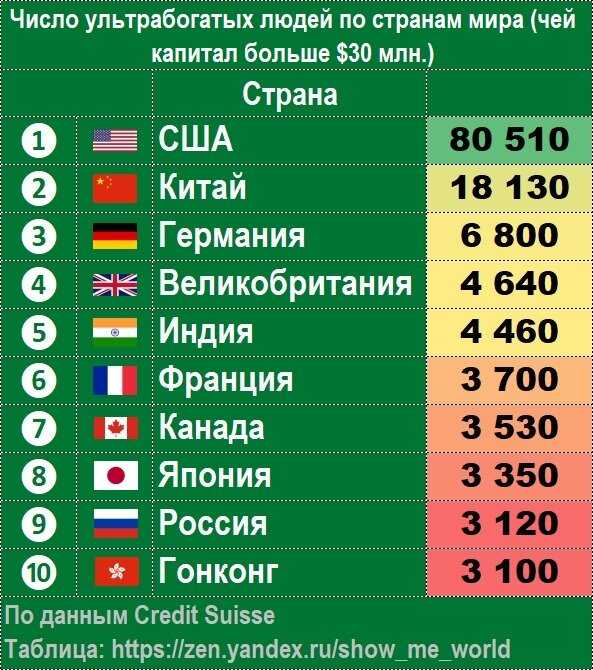 Почему в Израиле сейчас другой год