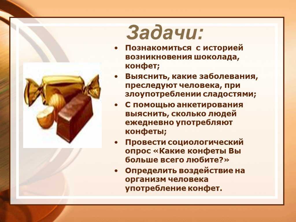 Всё самое интересное о конфетах