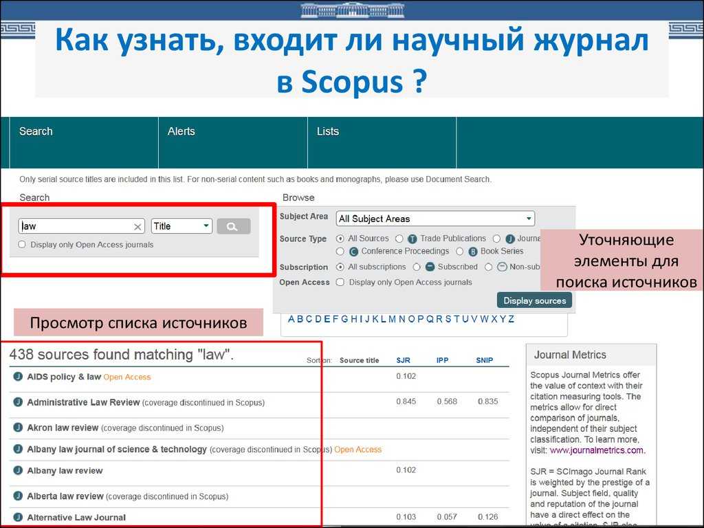 Как попасть в базу scopus?
