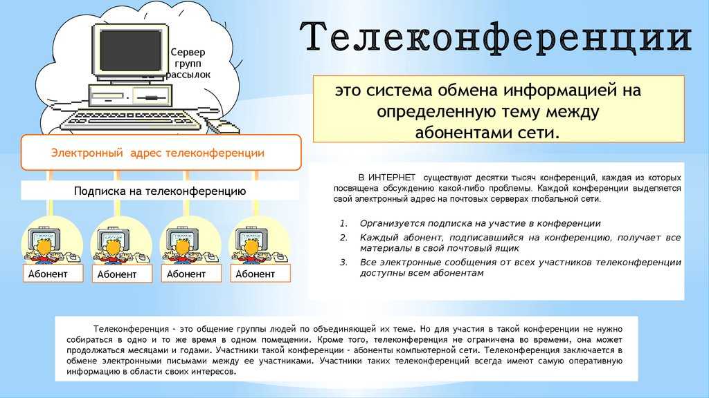 Конференции: виды, задачи, значение