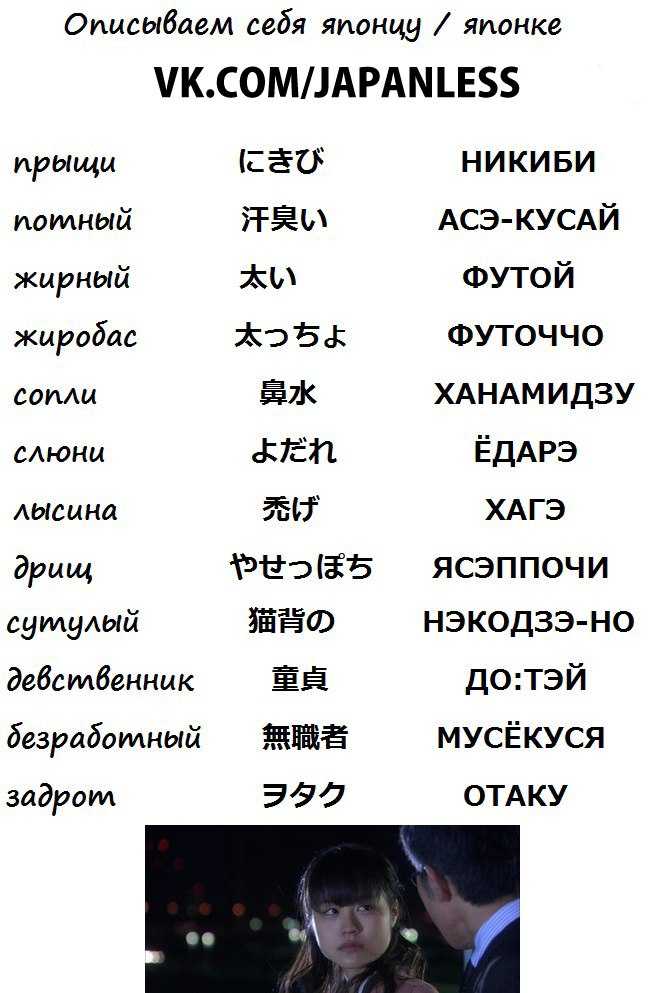 Японский язык бесплатно, урок №1. японские приветствия