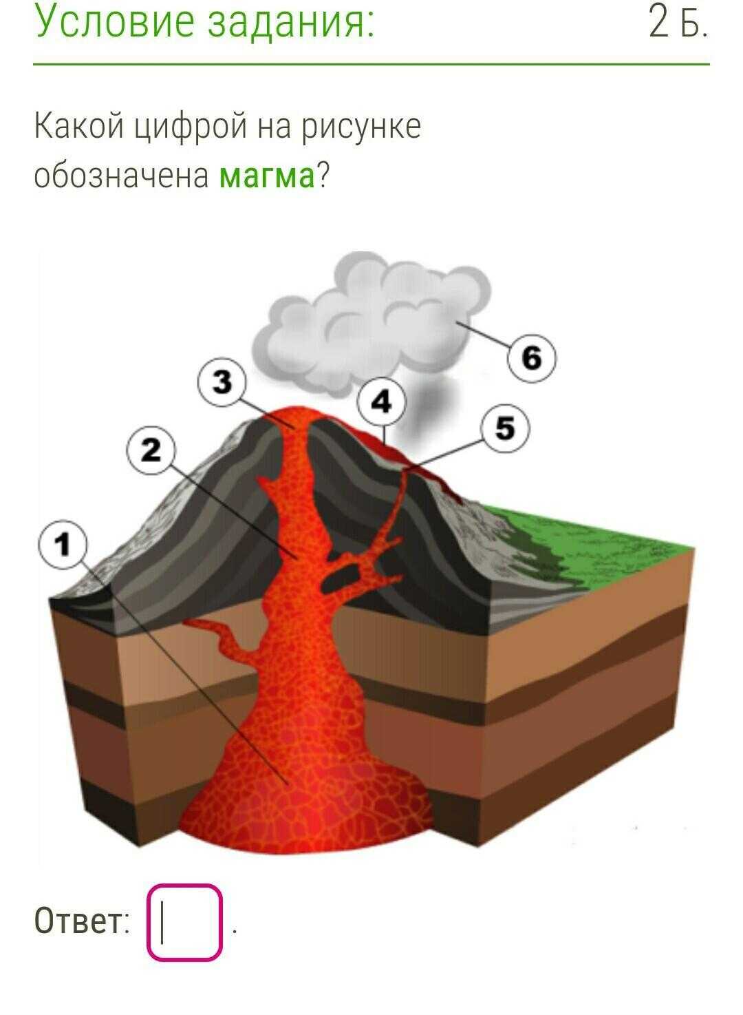 Глава четвертая. разгадка радиоактивности