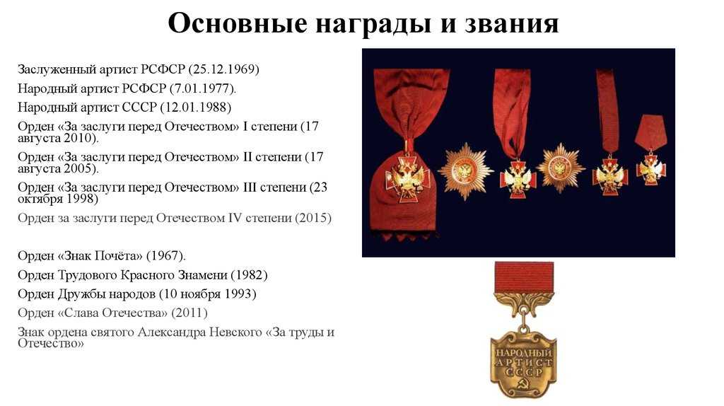 Заслуженный и народный артист — в чем разница?