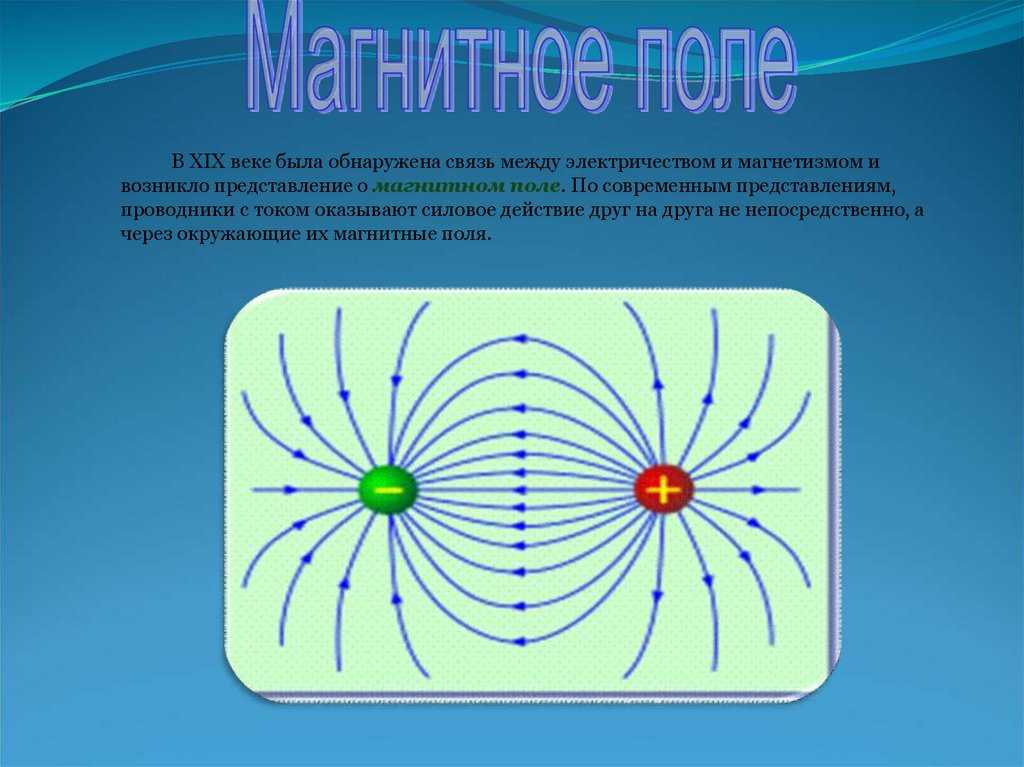 Теория магнитного поля и интересные факты о магнитном поле земли