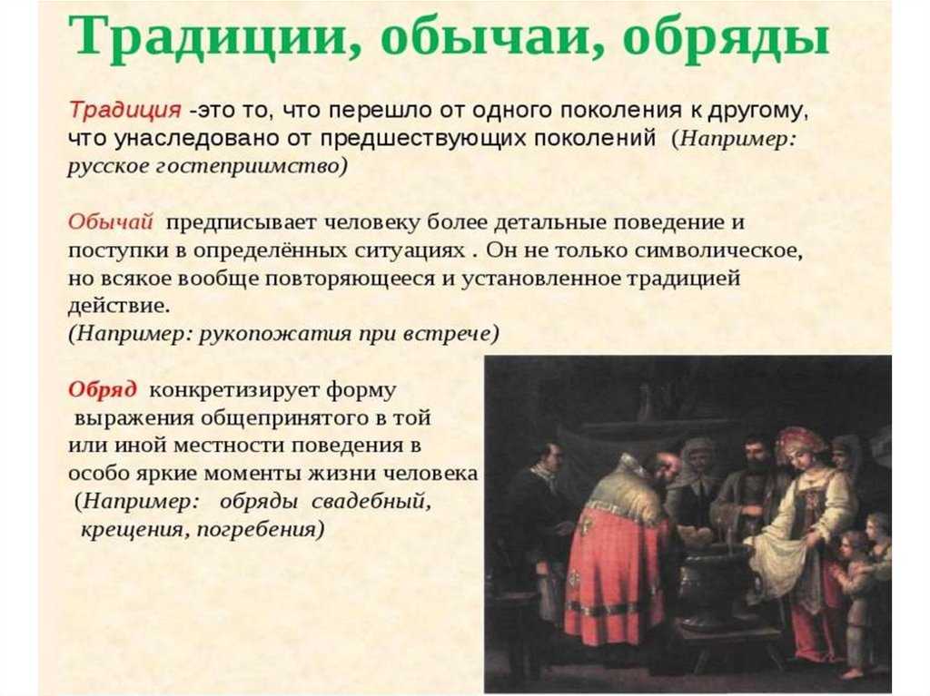 Ритуал, обряд, обычай, церемония: чем отличаются эти понятия