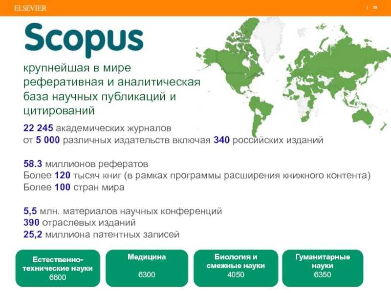 Публикация в scopus | опубликовать статью в скопус