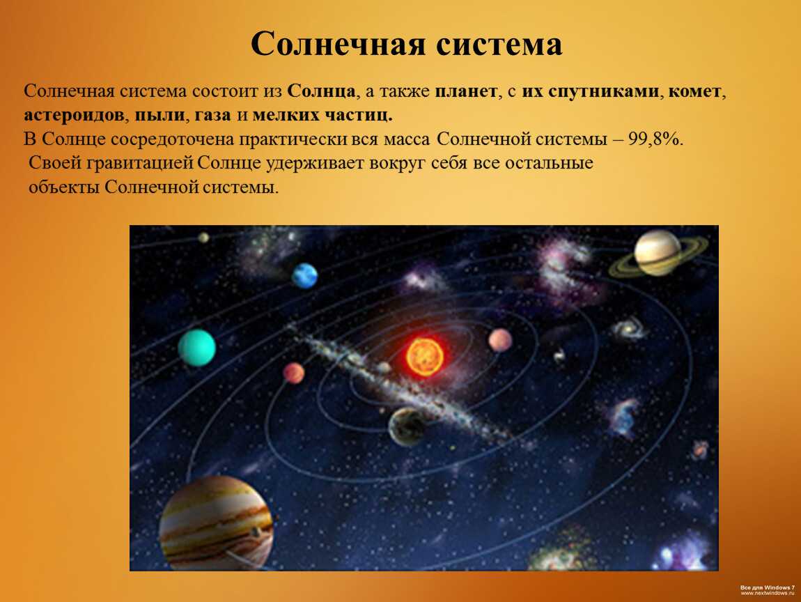 Интерактивная 2d и 3d модель солнечной системы. как сделать своими руками