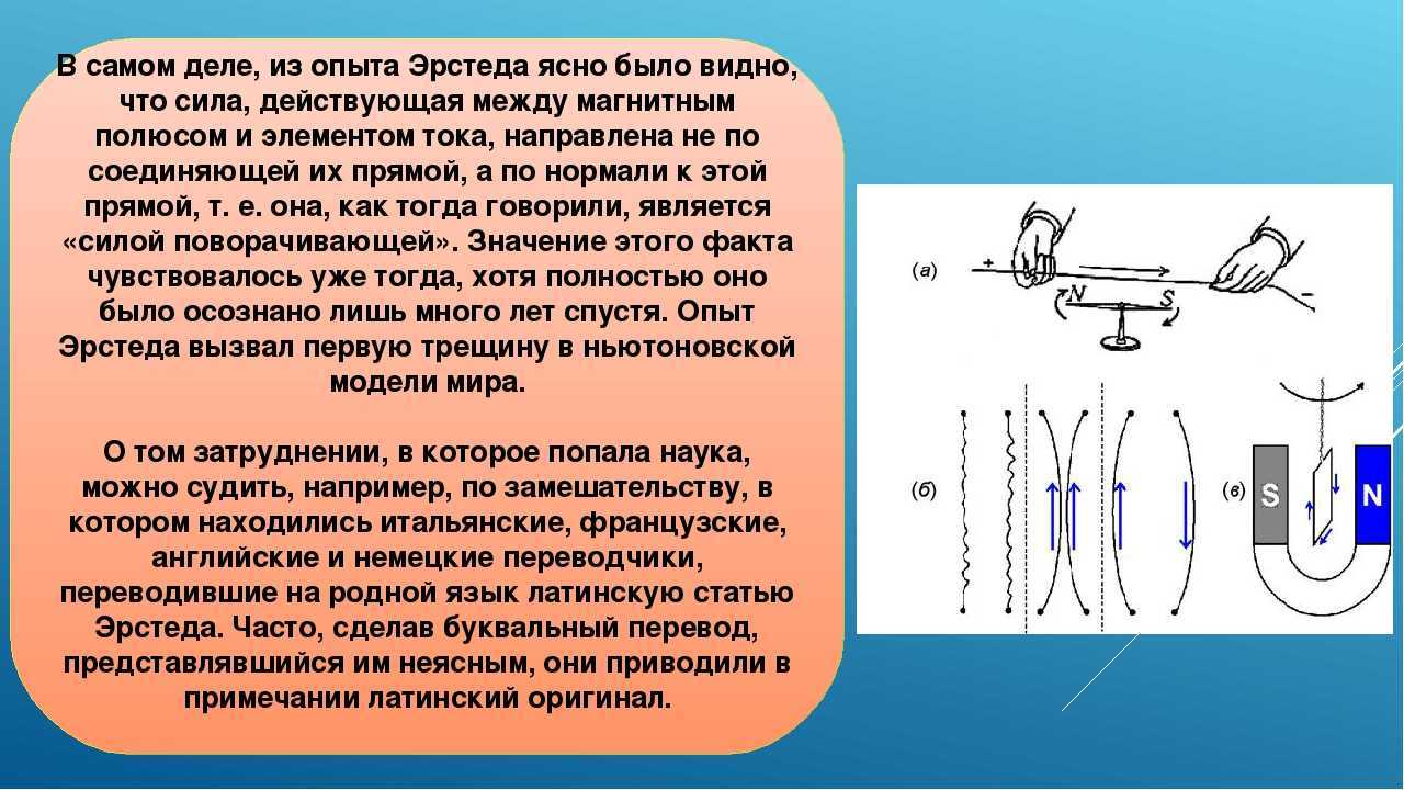 Магнитное поле – fizi4ka