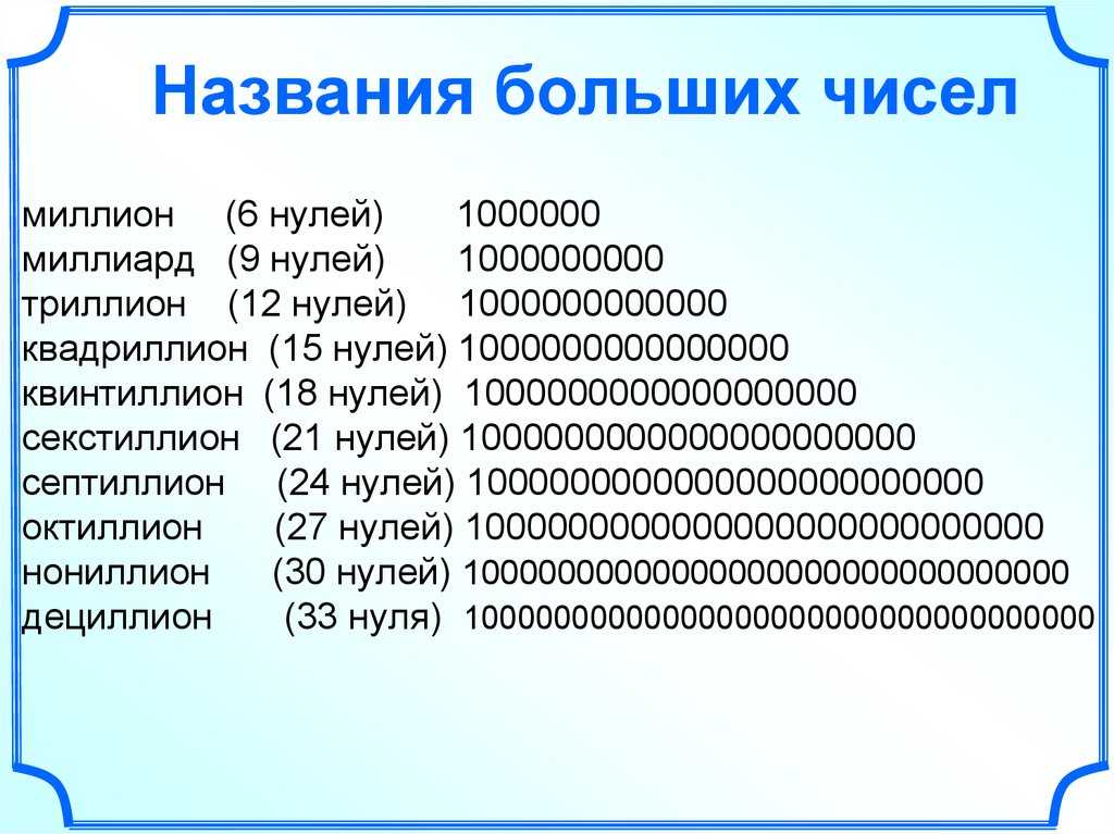 Как называется самое большое число?