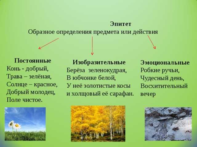 Что такое эпитет? примеры эпитетов. классификации эпитетов.