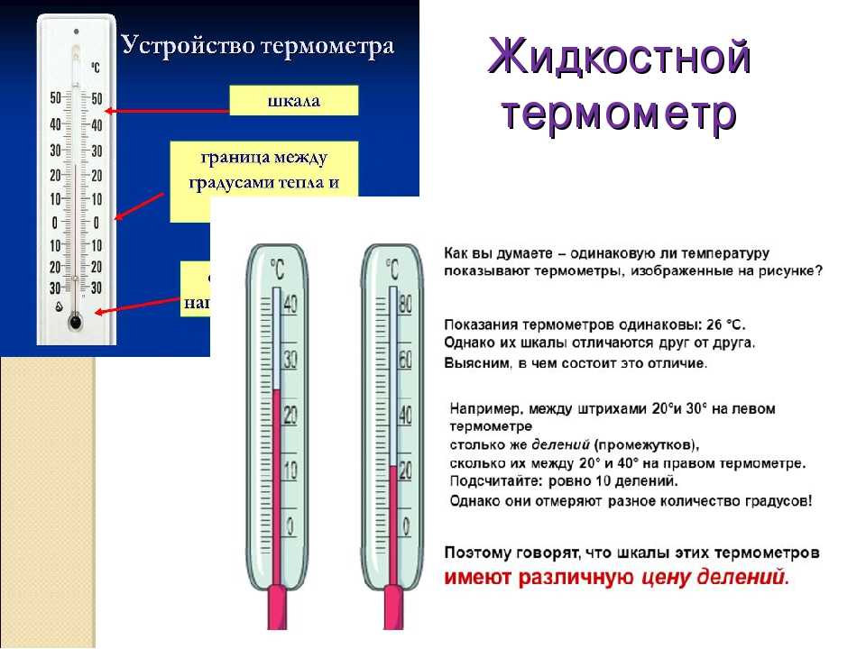 Разбился градусник? это не настолько опасно, как нам внушали - телеканал "наука"
