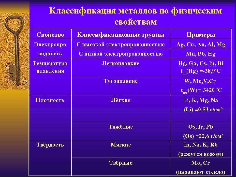 Причины и последствия звона металла о металл