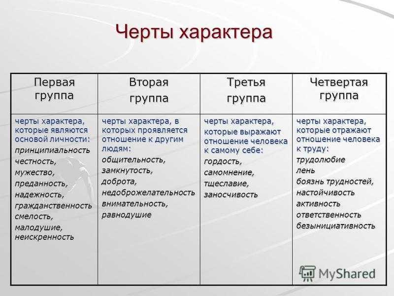 Ваш вопрос: когда были объединены англия и уэльс? - english house