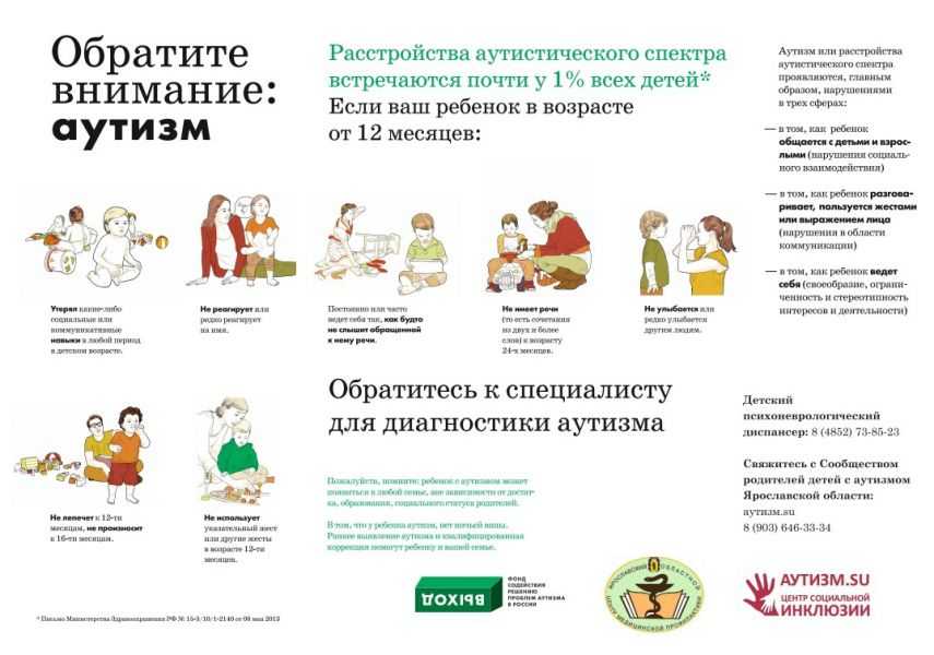 Может ли мсэ отказать в инвалидности при аутизме ребенка | zem-vopros.ru