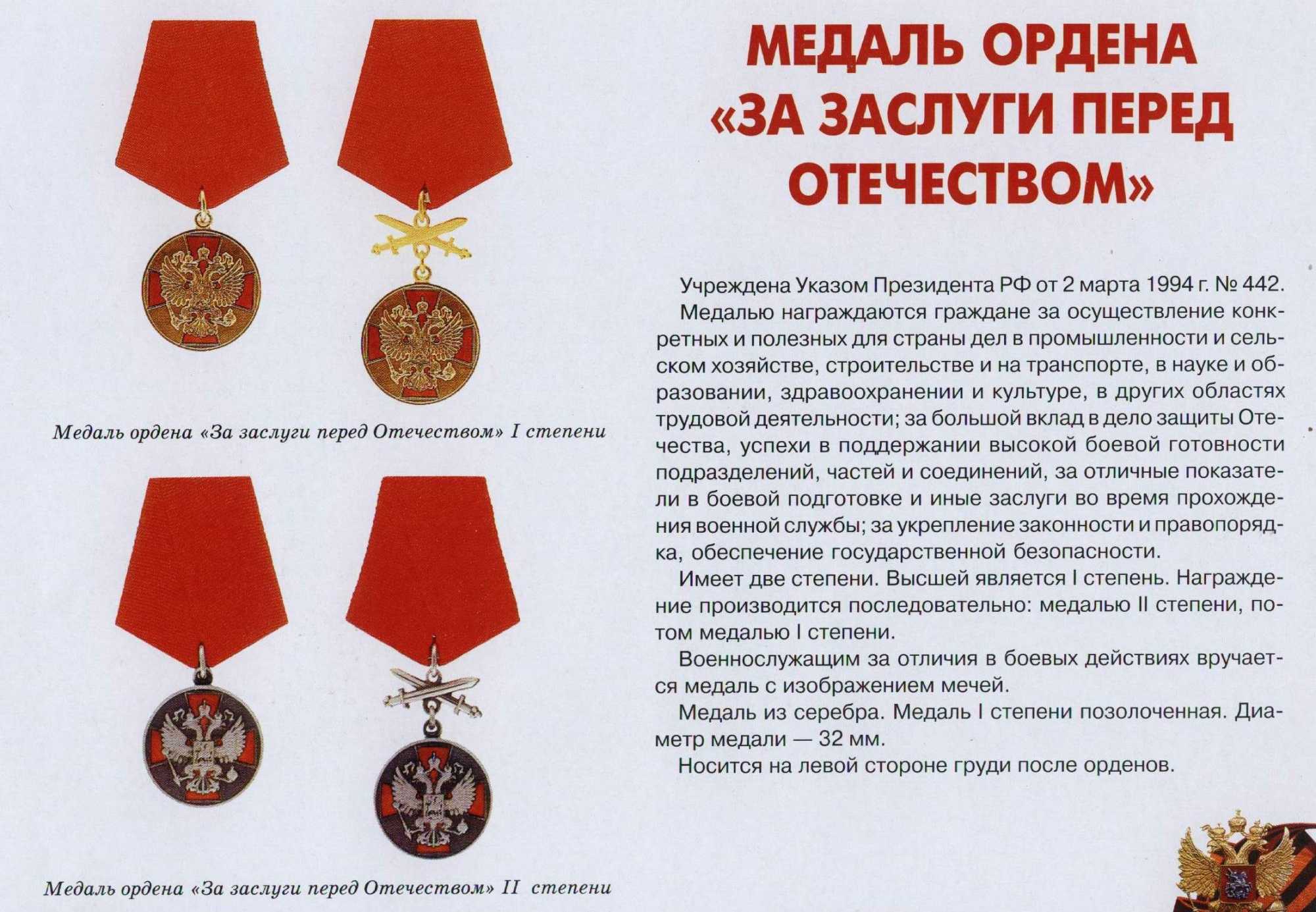 Топ-10 самых дорогих орденов и медалей
