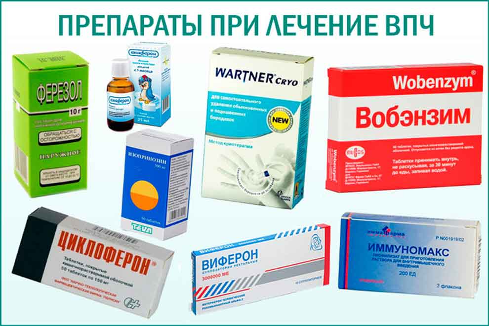 Противовирусные препараты при коронавирусе