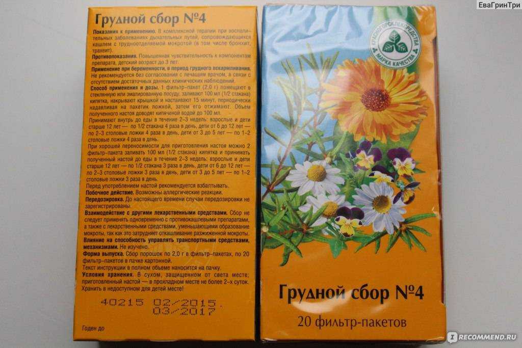 Грудной сбор от кашля: состав, инструкция по применению, отзывы - druggist.ru