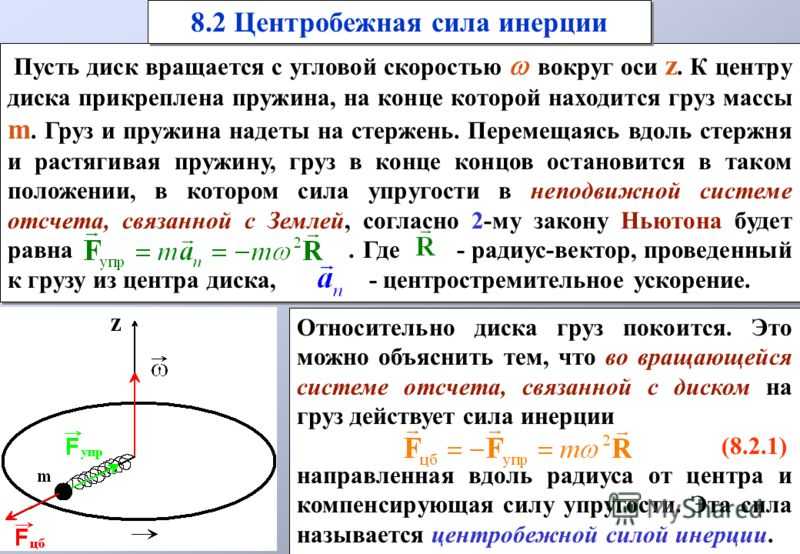Я объясню, как дифференциал работает на практике. почему одно колесо проскальзывает, а машина не едет?
