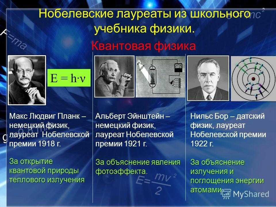 Лауреаты нобелевской премии по химии
(1901-1974)