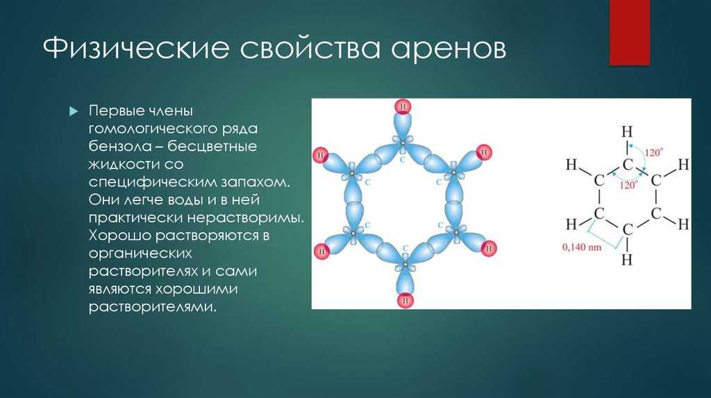 Органические соединения в космосе созданы звездами?