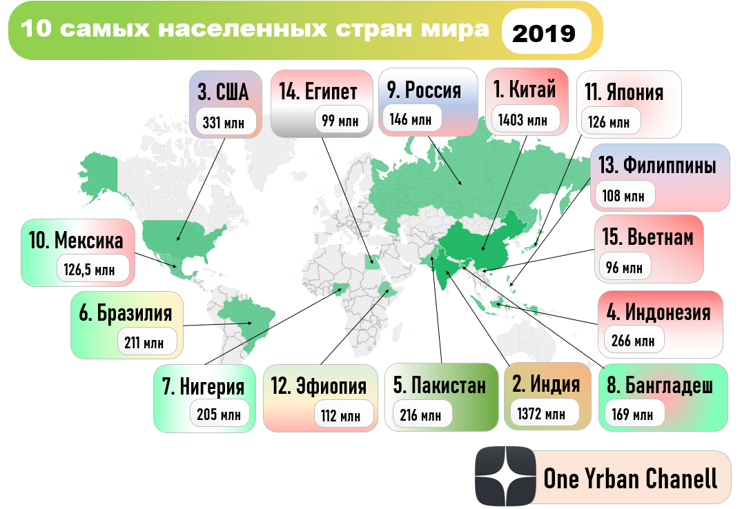 Какой год в израиле сейчас? еврейское летоисчисление в 2023