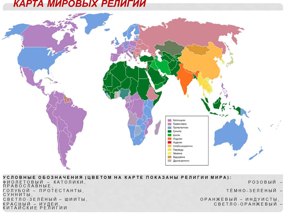 Сколько религий в мире, христианство, ислам – no-absurd