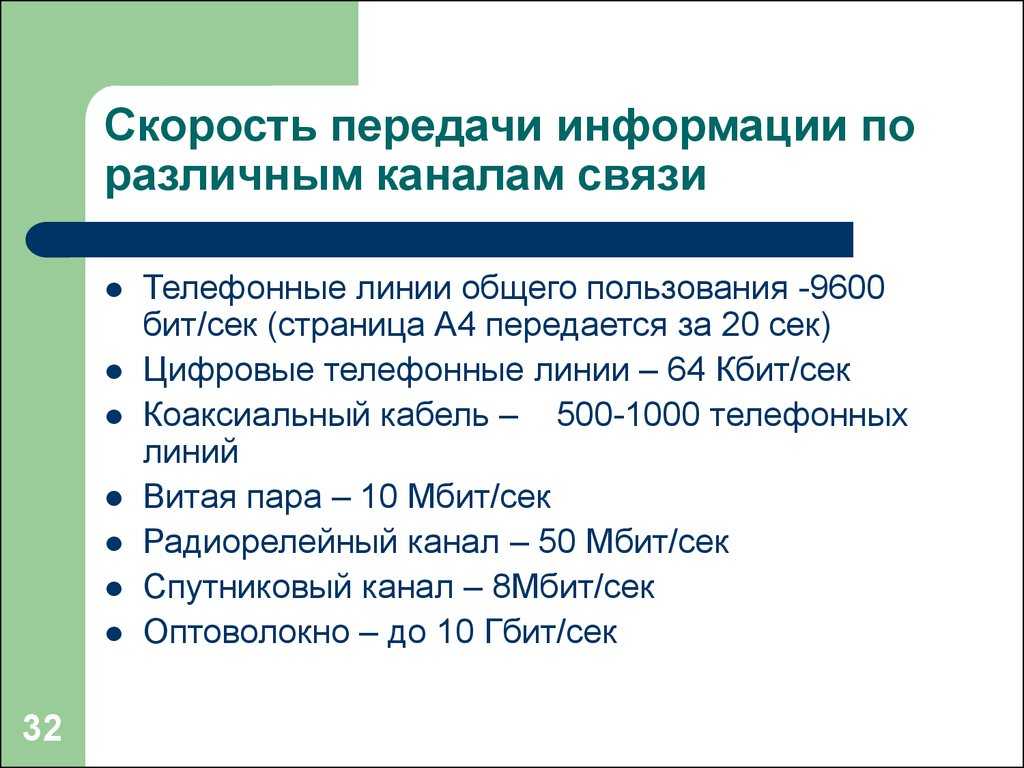 Алгоритмы для программистов: основы, big o notation и бинарный поиск / skillbox media