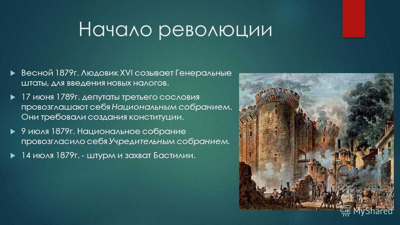 История открытия скорости света: как ученые преодолели границы времени и пространства