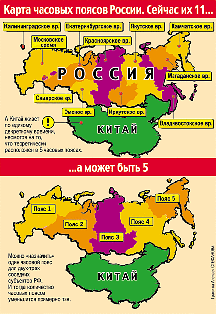 Что такое поясное время? определение, суть и карта часовых поясов