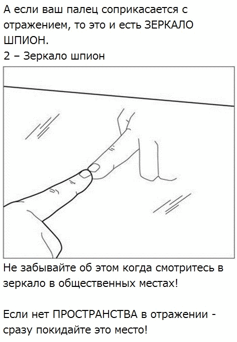 Зеркало-шпион - как изготавливают и где используют