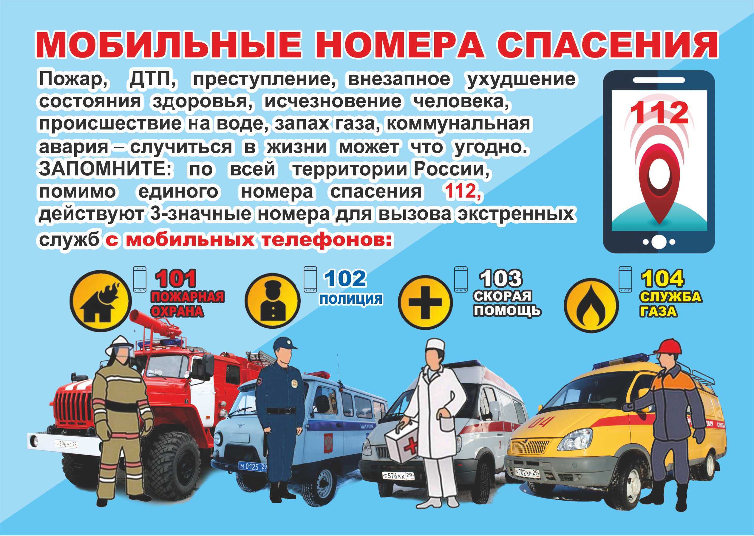 Почему служба спасения в америке 911, в россии 112: почему раньше было 01, 02, 03, 04