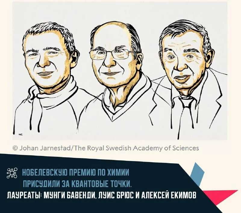 Объявлено имя лауреата нобелевской премии по экономике