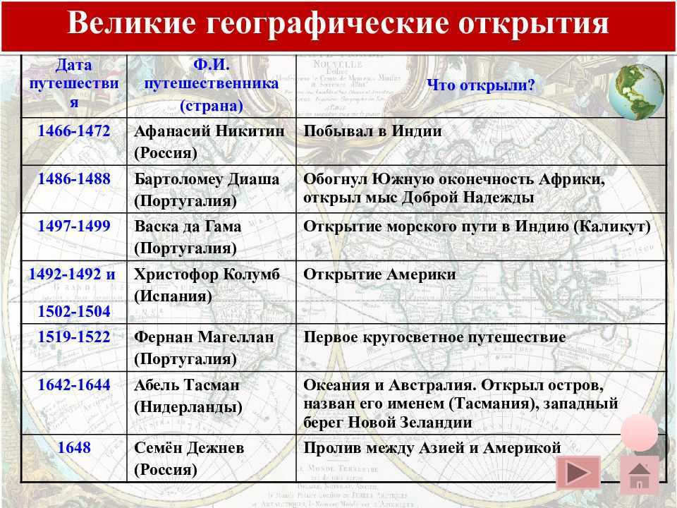 Хокинг, математика и струны: три ключевых теории о параллельных мирах