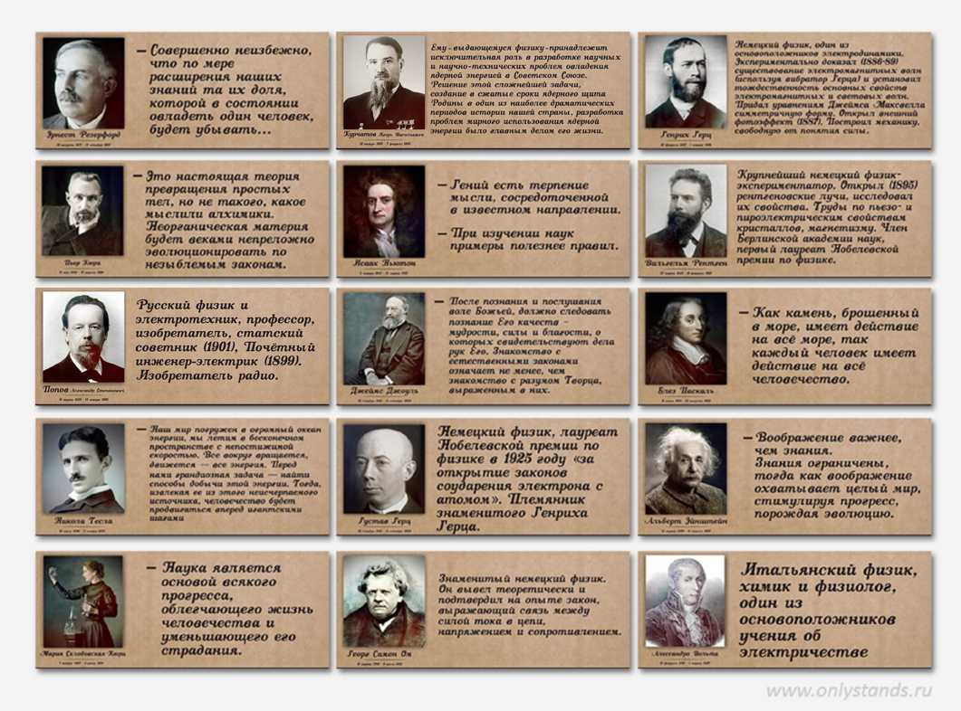 Топ 10 гениев 21 века: их открытия и достижения