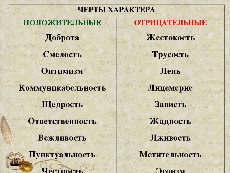 , кто такие валлийцы Почему их именно так называют Теории происхождения названия народа